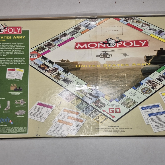 U.S. Army Edition Monopoly New Sealed Pieces Collector’s Board Game Parker Bro - Picture 9 of 12